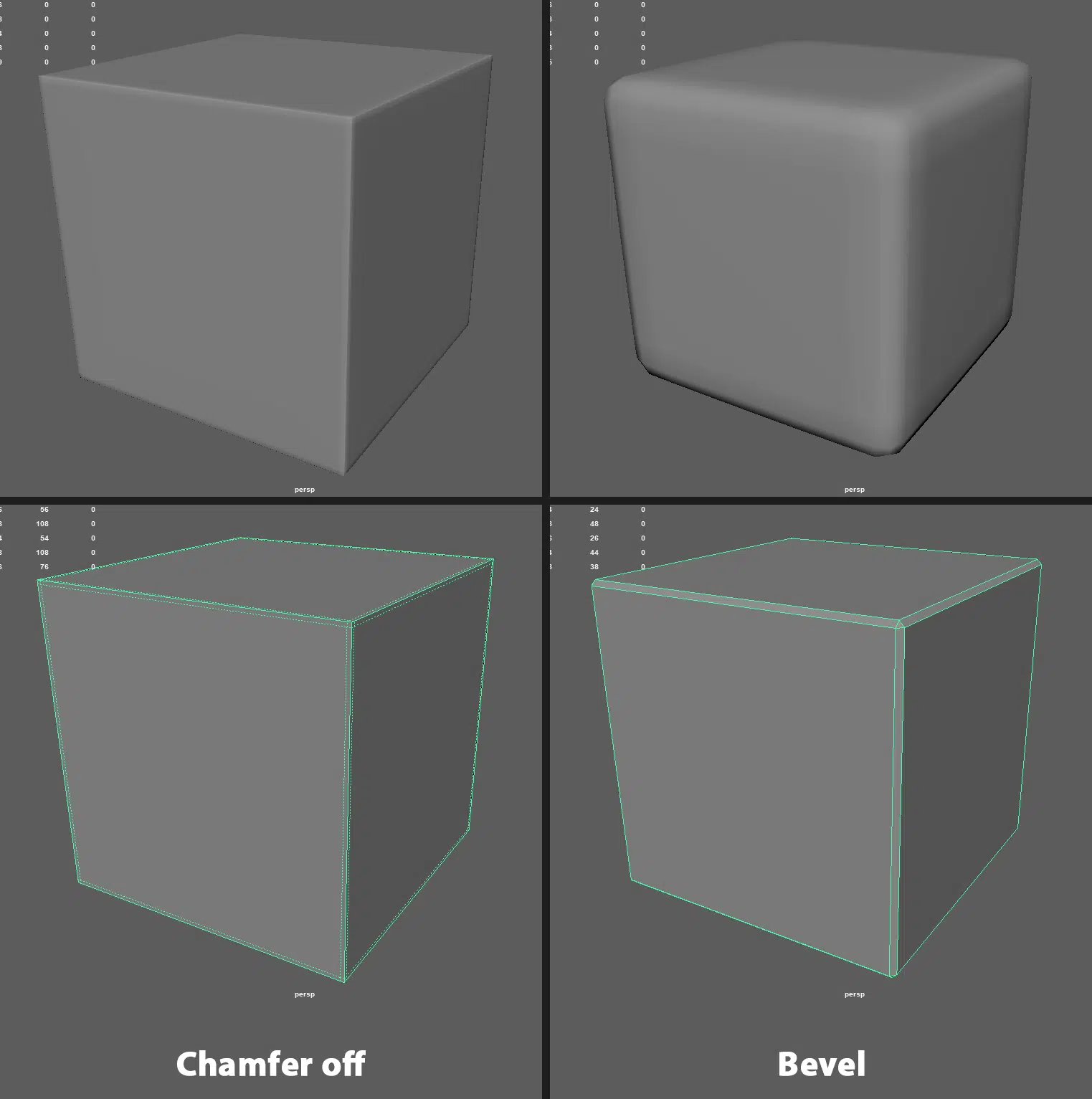 Chamfer off or Bevel?