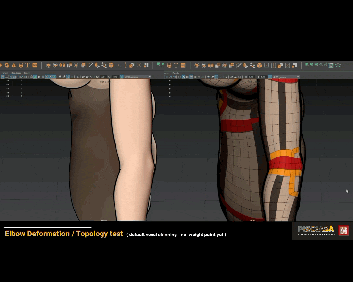 Demonstration of elbow flexion movement