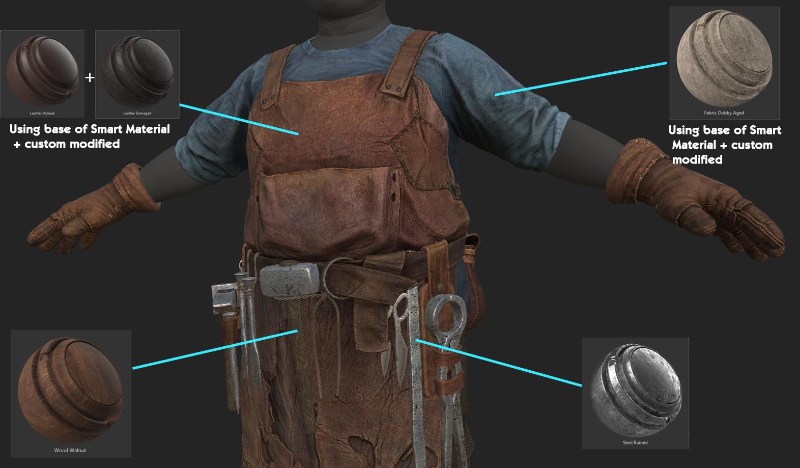 Using and adjusting smart materials can significantly streamline the workflow. 