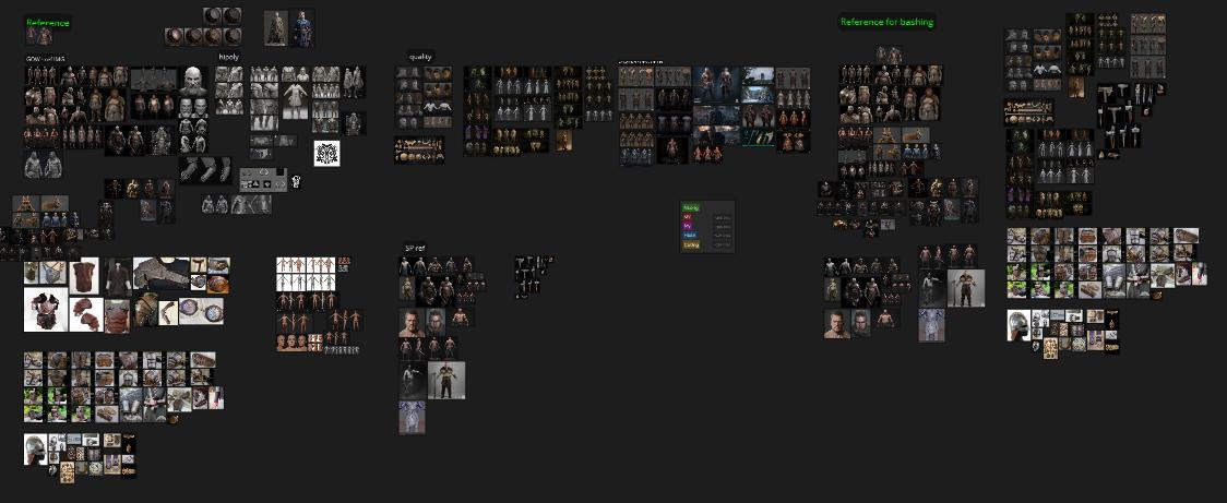 Reference image collection used by artists when bashing concepts
