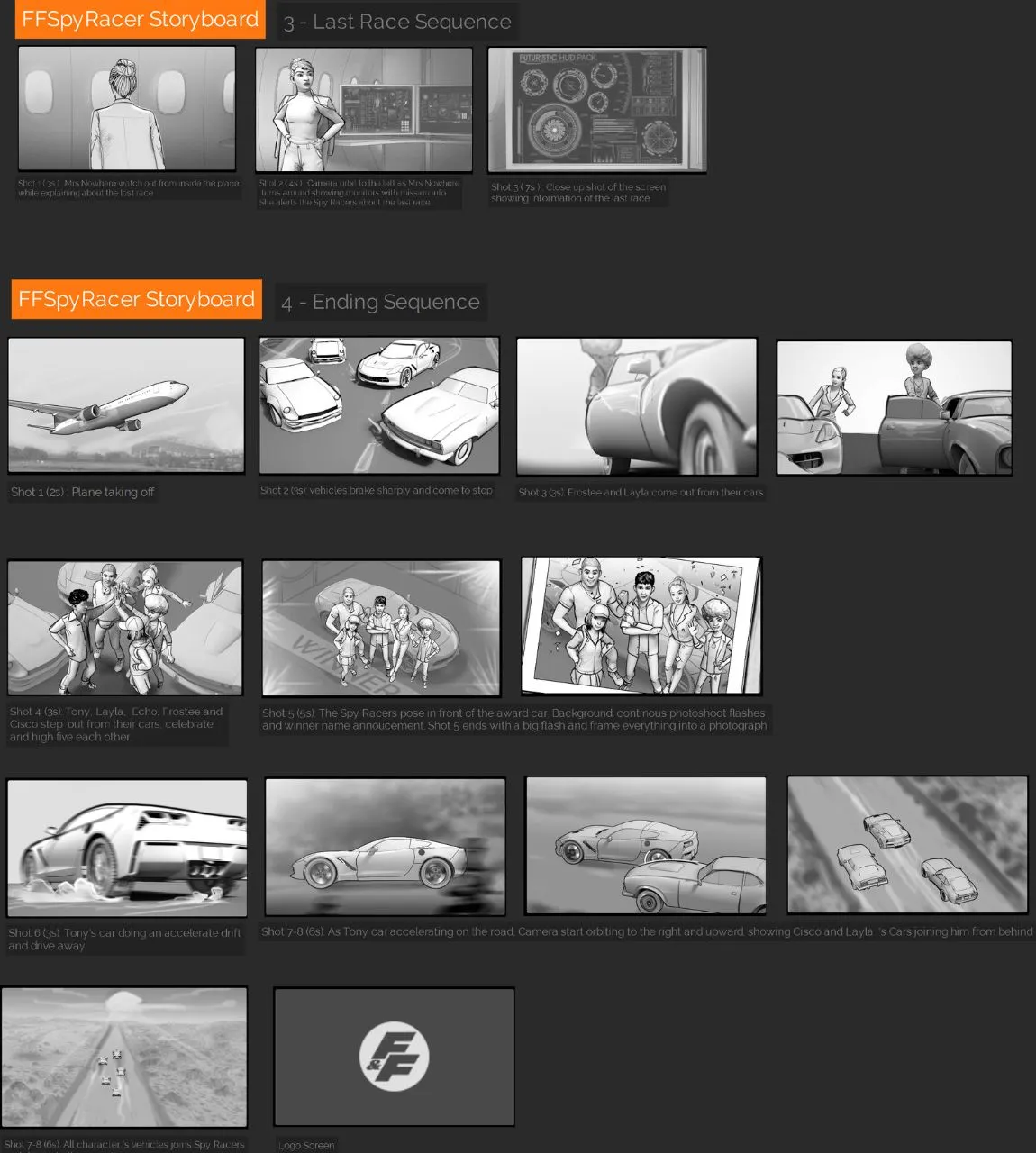 CutsceneStoryBoard2
