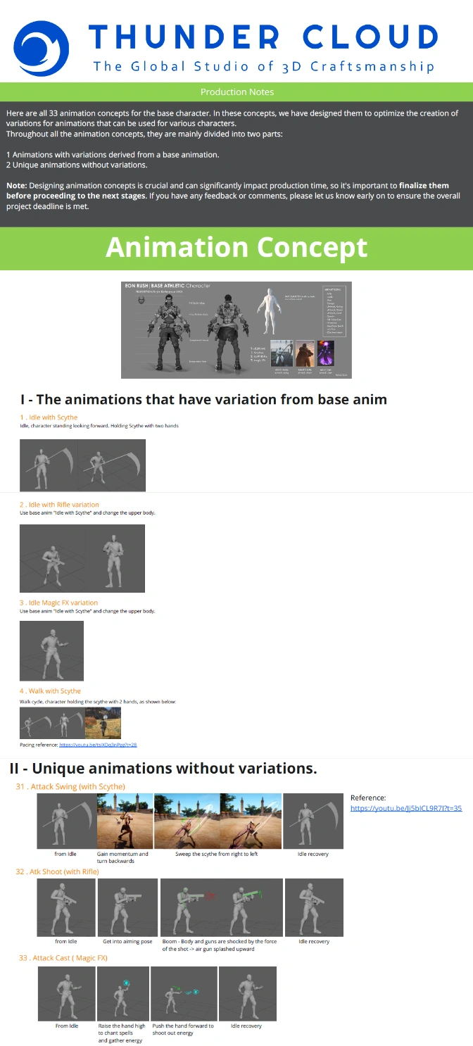 3D game character animation concept 3D animation service production notes and animation concept sheet showing character idle, walk, attack, rifle, and magic FX animation variations.